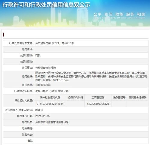 优翔日用品 深圳 有限公司特种设备违法行为被罚款30000元